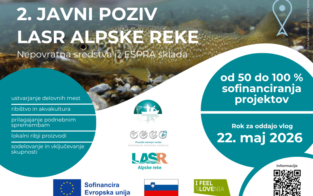 2. Javni poziv za izbor projektov za programsko obdobje 2021–2027